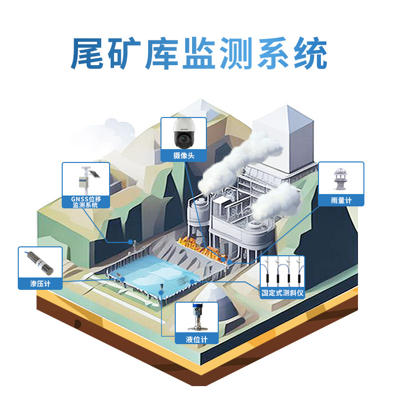 尾礦庫在線監測系統廠家